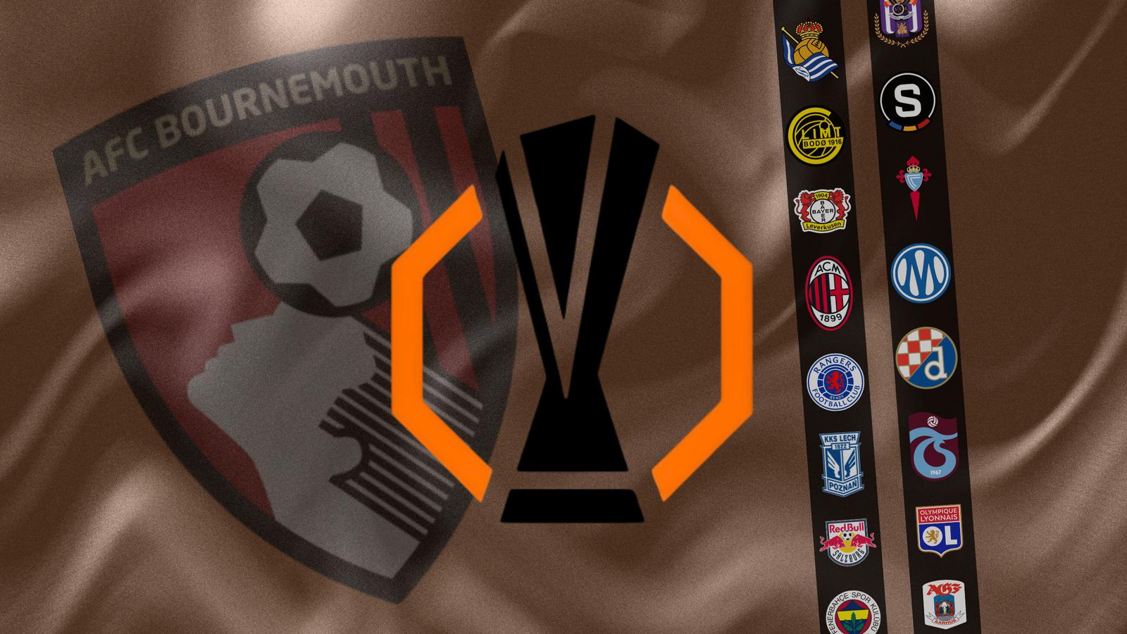 A graphic showing AFC Bournemouth's Europa League potential opponents.
