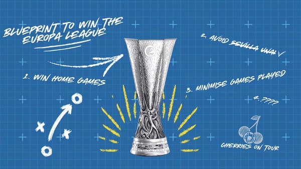 A graphic design featuring a blueprint with 'Blueprint to win the Europa League' as a header.
